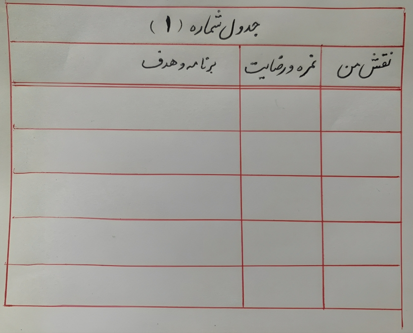 جدول برنامه ریزی 1