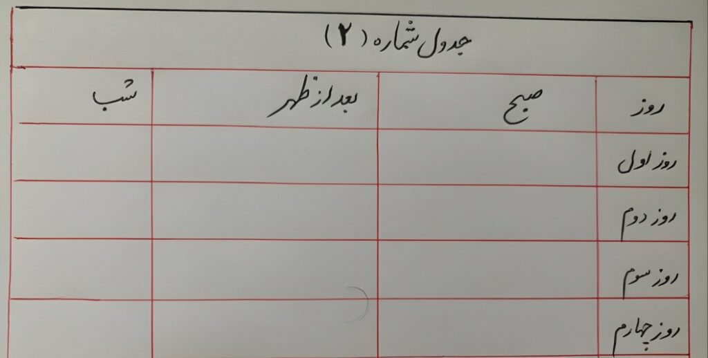 جدول 2 برنامه ریزی